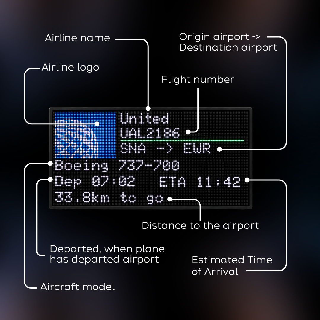 Aircraft Vibes Flight Box